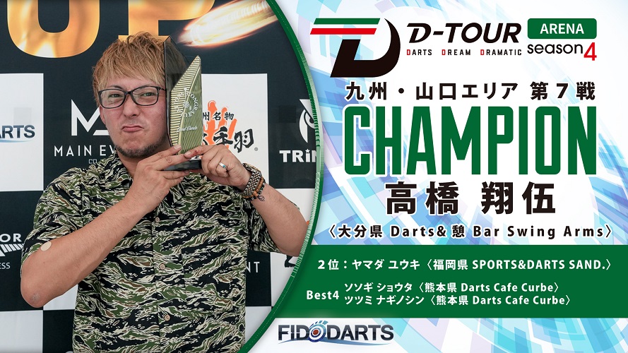 優勝