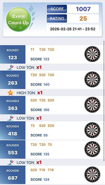 坪口 直樹 画像1