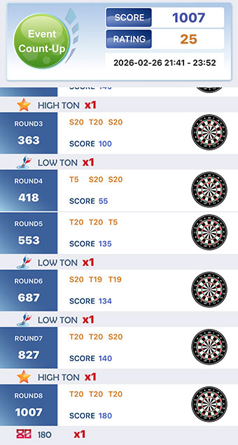 坪口 直樹 画像2