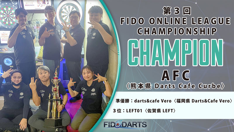 FIDO ONLINE CHAMPIONSHIP CHAMPION
