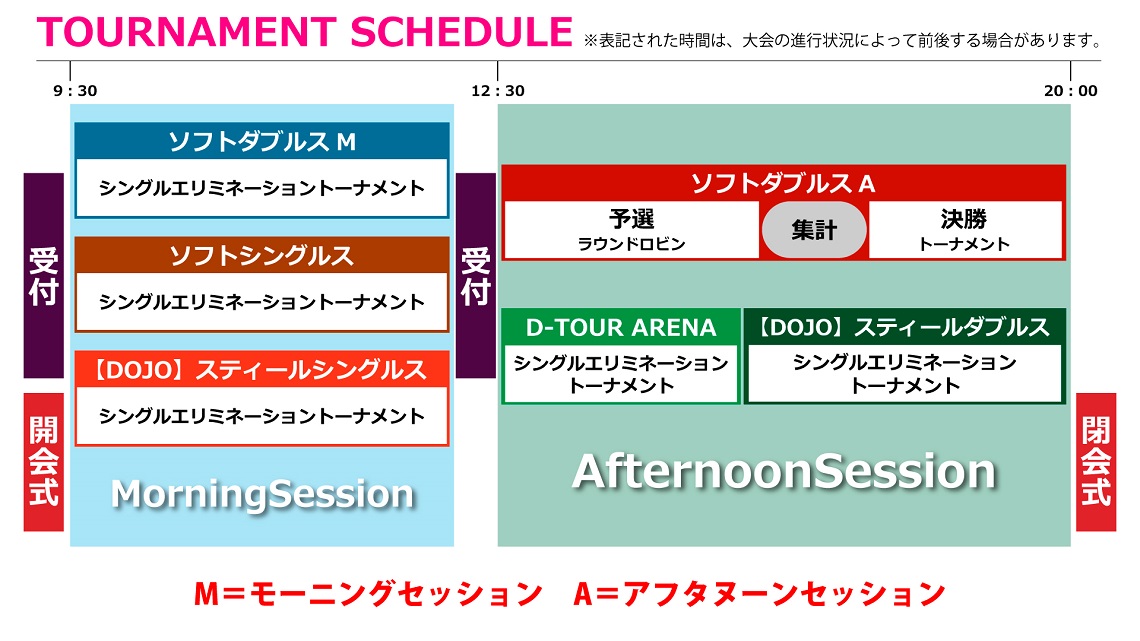 トーナメントスケジュール