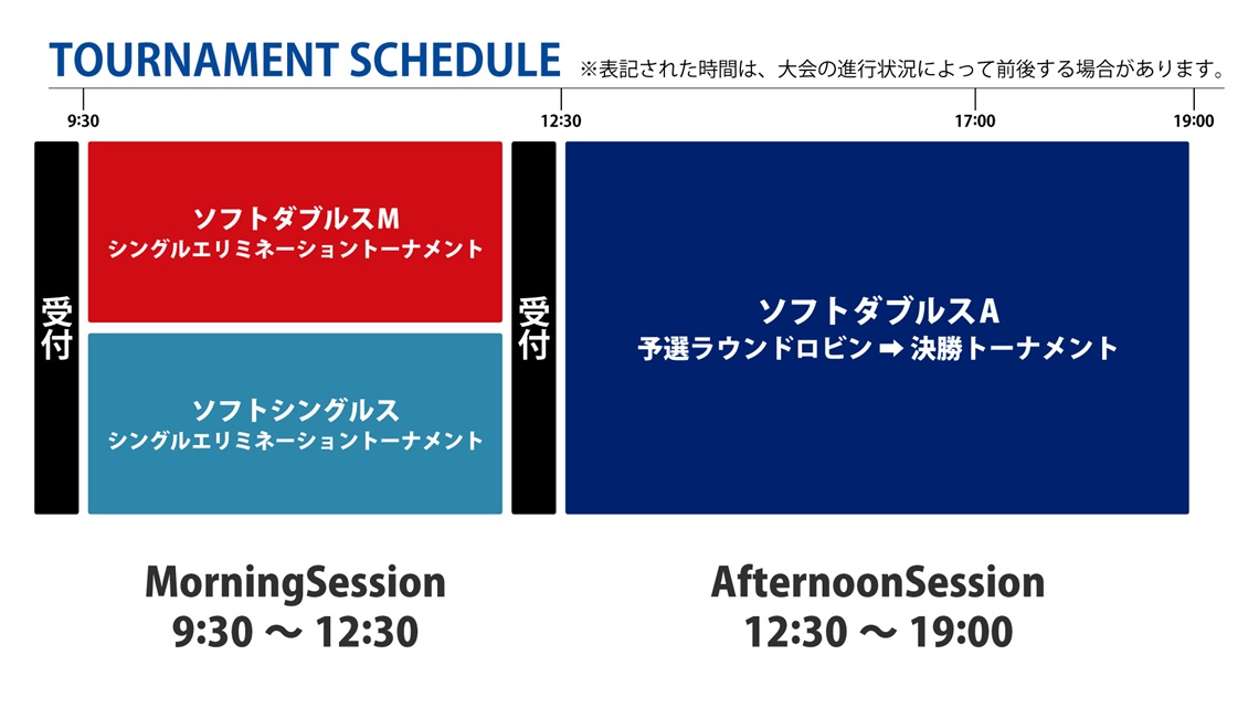 トーナメントスケジュール