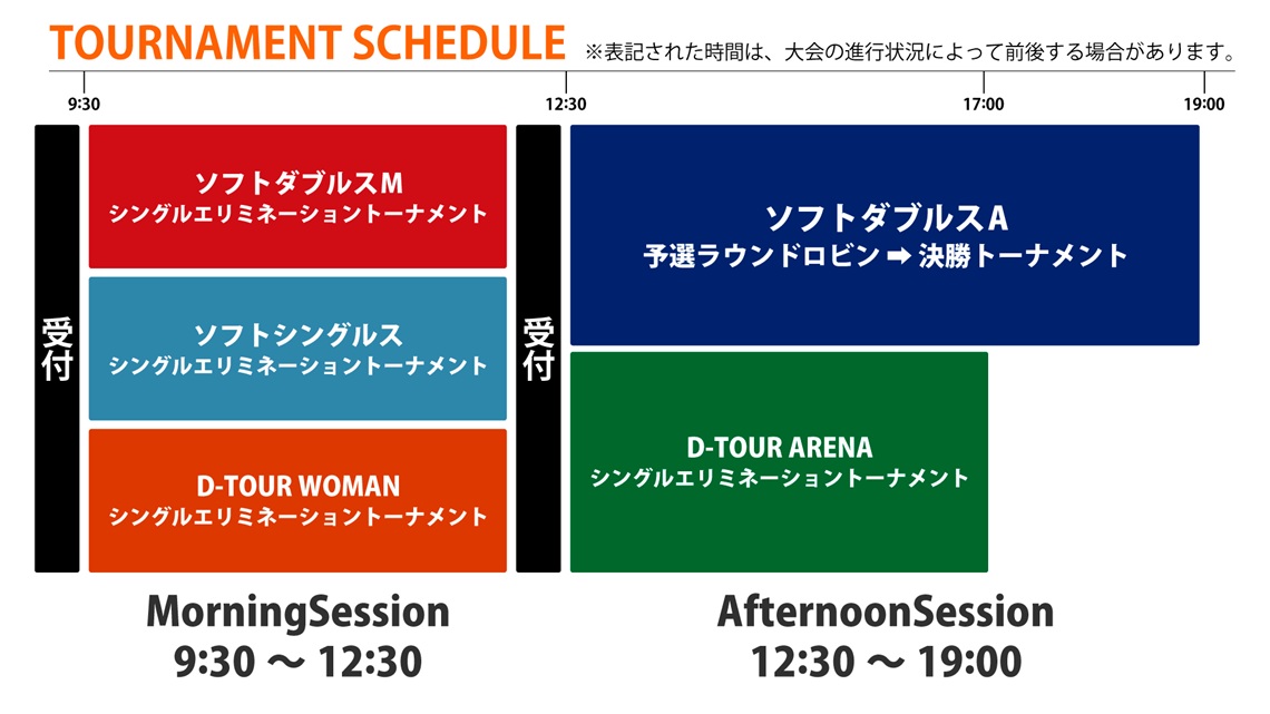 トーナメントスケジュール