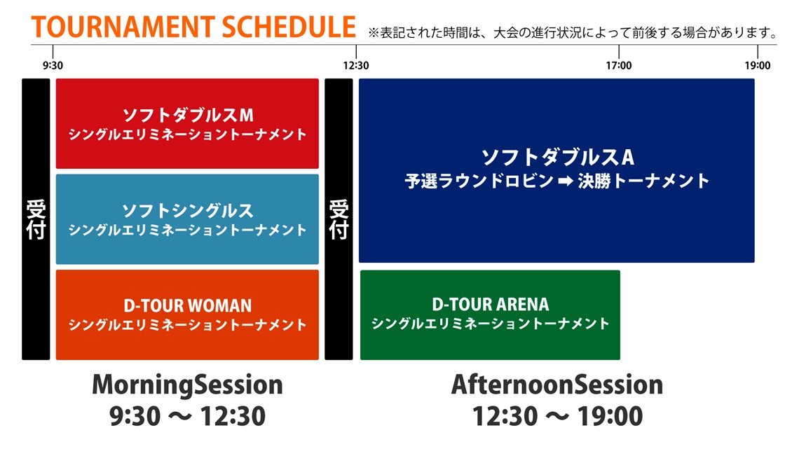 トーナメントスケジュール