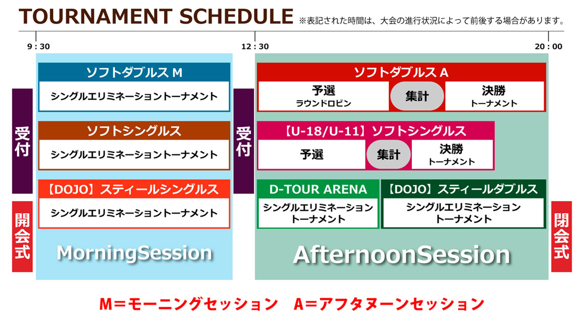 トーナメントスケジュール