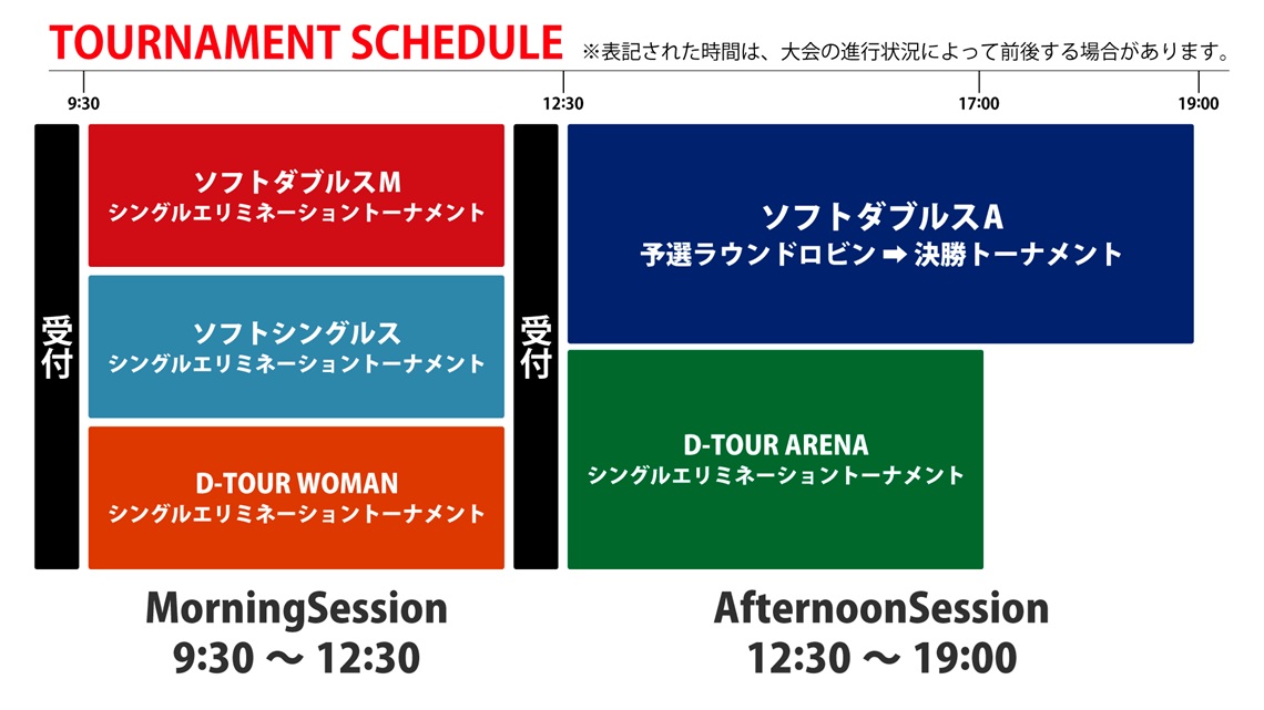 トーナメントスケジュール